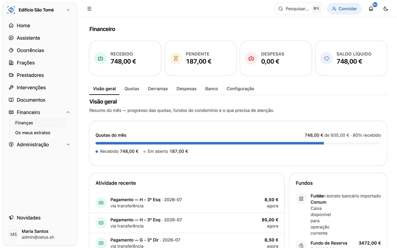 Painel financeiro do Zelus com quotas, pagamentos e dívidas do condomínio