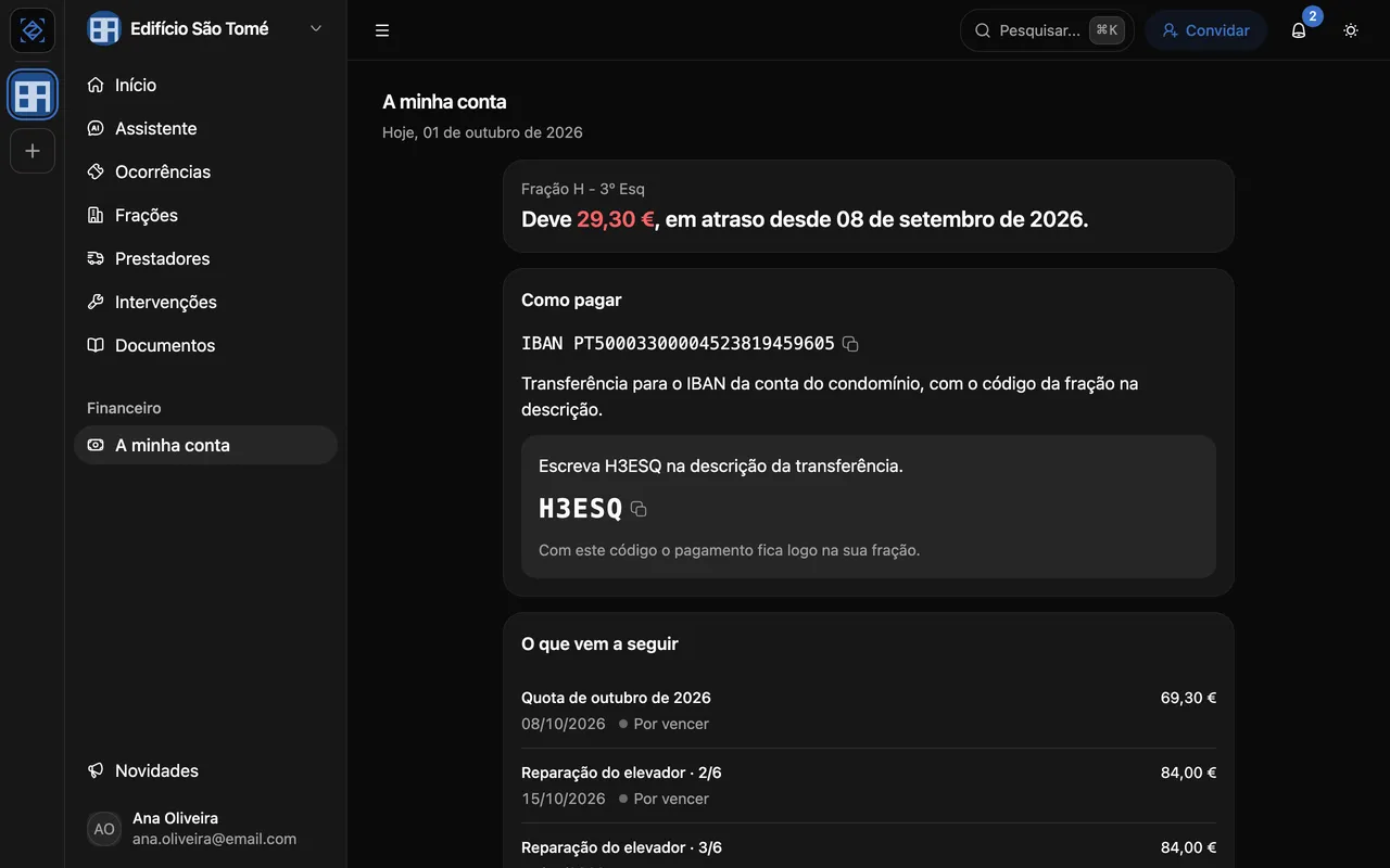 A minha conta: a situação da fração de um condómino no Zelus