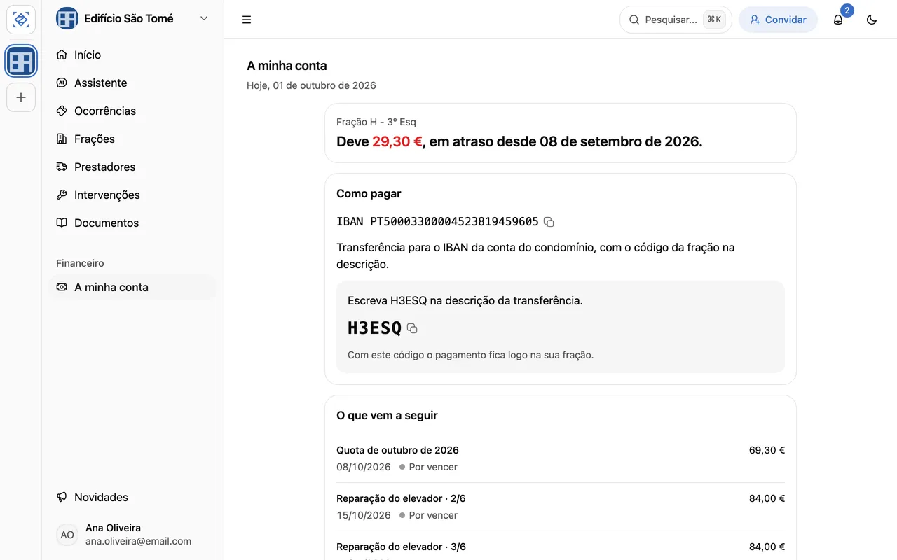 A minha conta: a situação da fração de um condómino no Zelus
